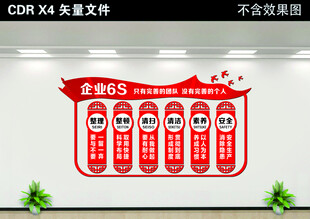6S企业管理文化墙