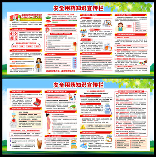 2024年全国安全用药月