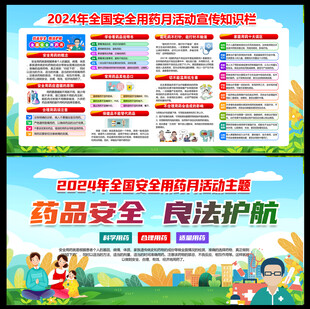 2024安全用药月