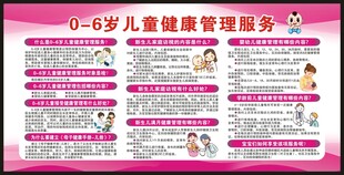 儿童健康管理服务宣传栏