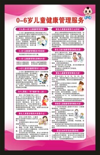 儿童健康管理服务海报