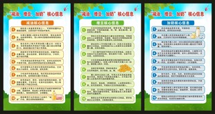 减油增豆加奶核心信息海报