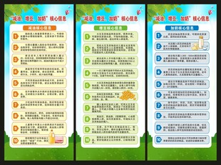 减油增豆加奶核心信息展架