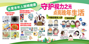 老年人眼睛