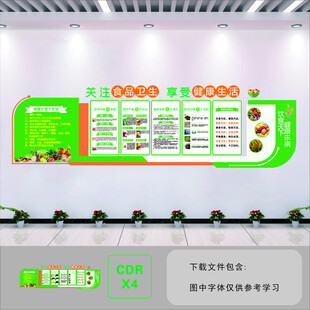 饮食健康文化墙