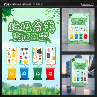 垃圾分类海报