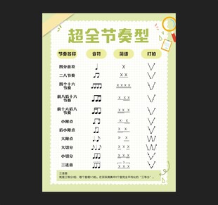 超全音符节奏型