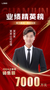 业绩精英海报