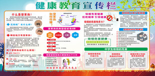 健康教育宣传栏