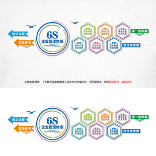 6S企业管理文化墙
