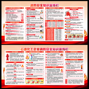 消防宣传栏