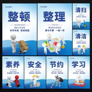 8s管理海报
