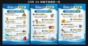 高层建筑火灾消防安全