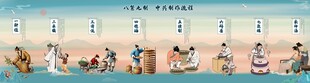 中药制作流程