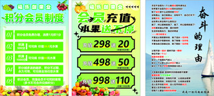 充值海报