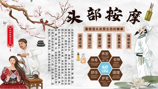 头部按摩背景墙
