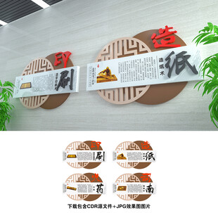 四大发明