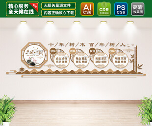 三风一训文化墙