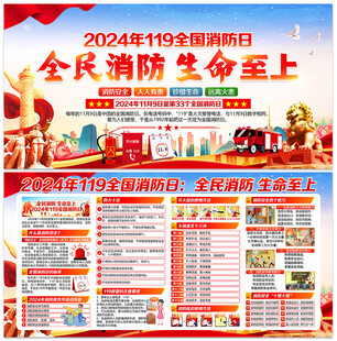 2024年全国消防日