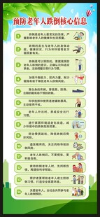 预防老年人跌倒健康核心信息展架