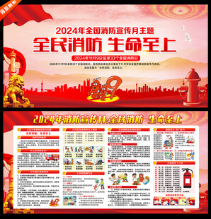 2024消防月