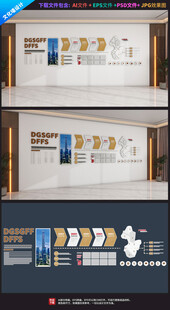 企业文化展板 企业文化背景