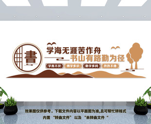 图书馆文化墙