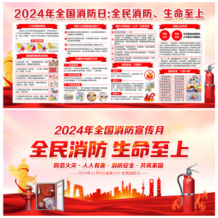 2024年消防月