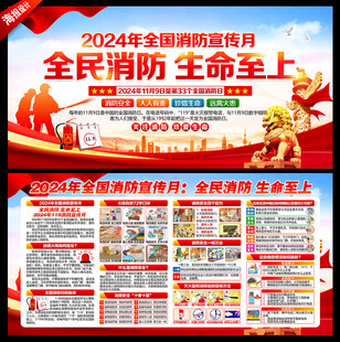 2024年消防日消防月展板
