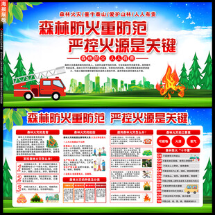 森林防火宣传栏