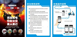 电动车充电海报