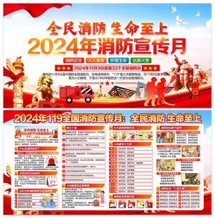 2024年消防月