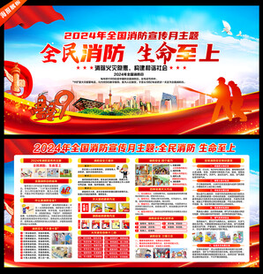 2024年消防宣传月