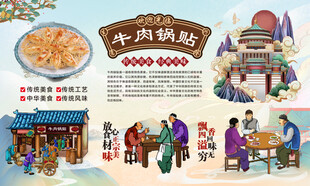 牛肉锅贴背景