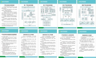 医院门诊工作制度职责