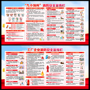 消防宣传栏