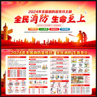 2024年全国消防宣传日