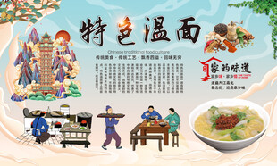 温面背景墙