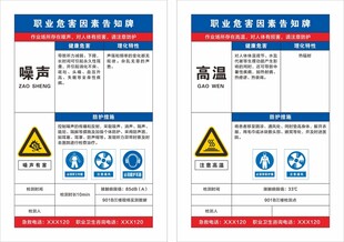 职业病危害告知卡