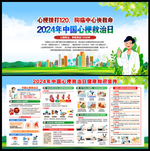 心梗救治日