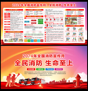 九小场所消防
