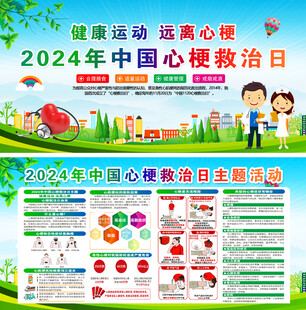 2024年心梗救治日