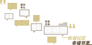 社区楼梯照片文化墙
