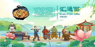 汇通面