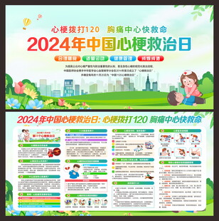 心梗救治日