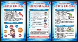 心梗救治日展板