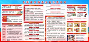 自建房三合一场所消防安全图片