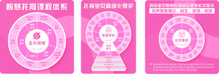 托育教育理念