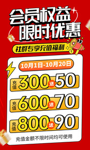 商场店铺开业周年促销活动海报