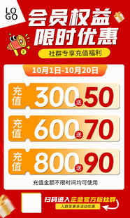 商场店铺开业周年促销活动海报